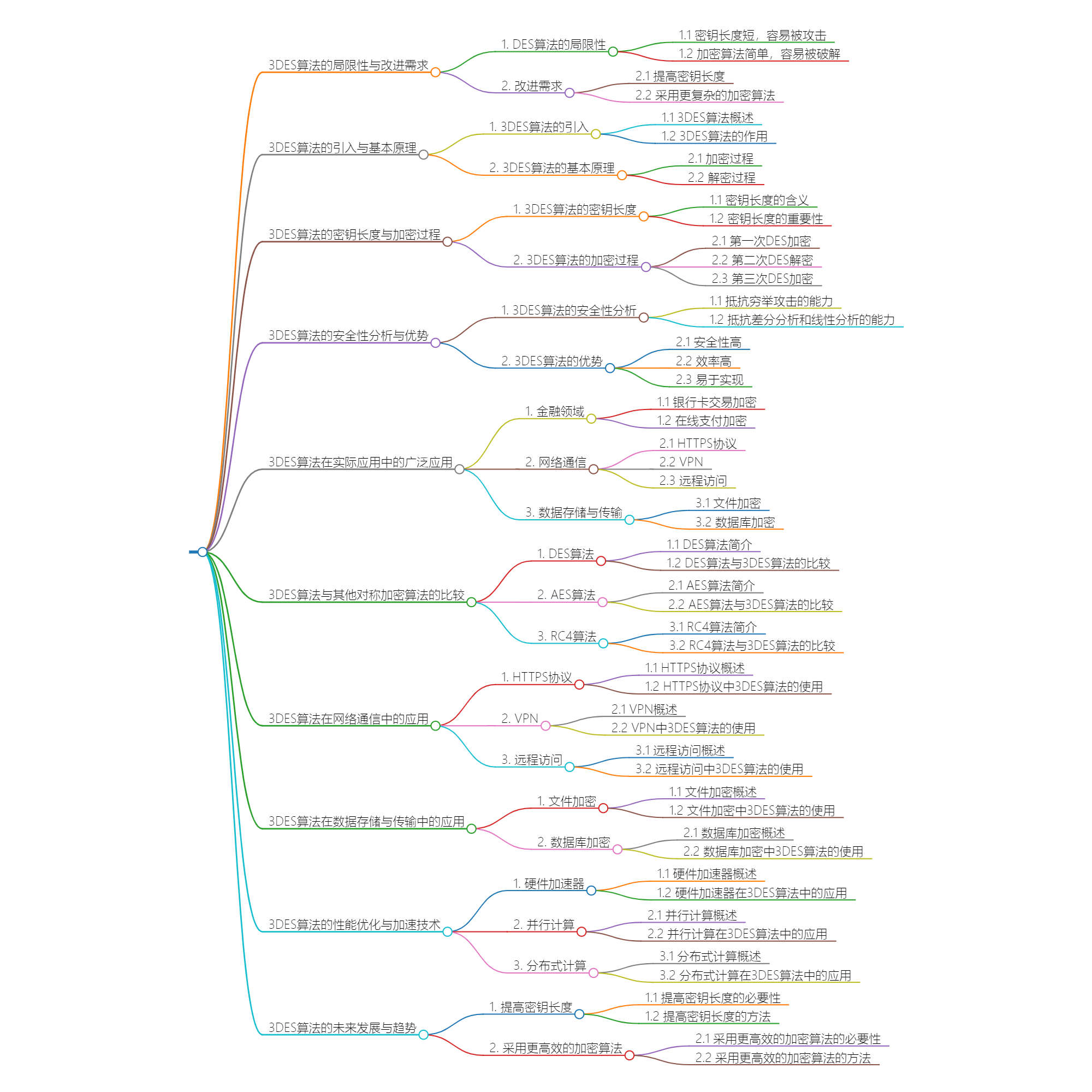 2024_02_03 16_23_22.png